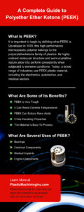 A Complete Guide to Polyether Ether Ketone (PEEK)